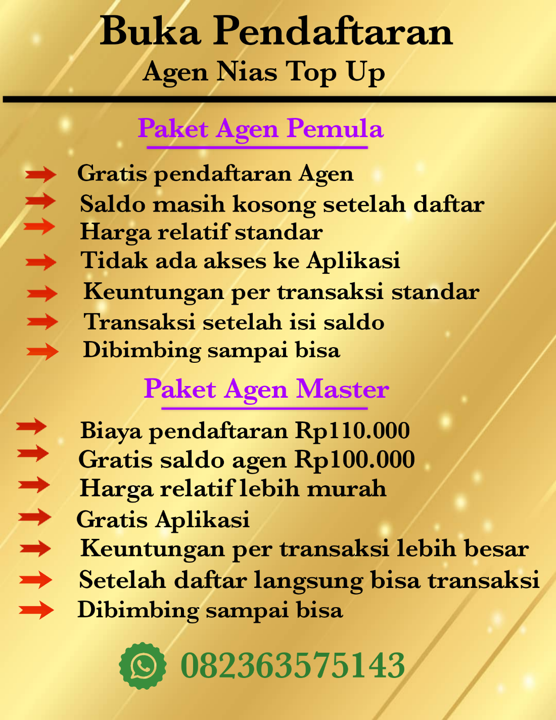 Pendaftaran Agen Baru Nias Top Up Pendaftaran Agen Baru Nias Top Up